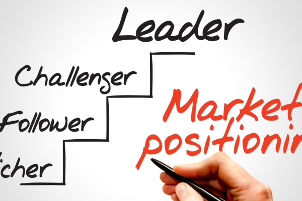 Business Position in the Market