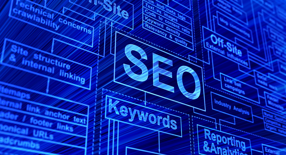 SEO Search Engine Optimization