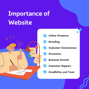 Importance of Website
